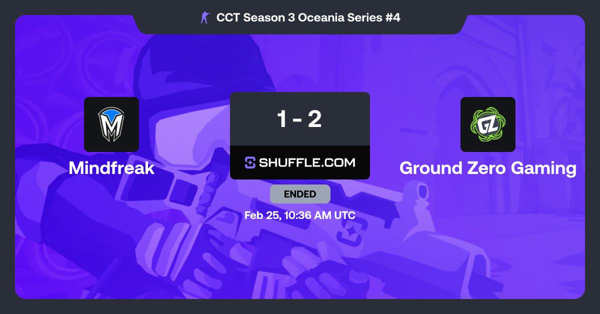 Taruhan Mindfreak vs Ground Zero Gaming | Shuffle - Kasino Kripto VIP