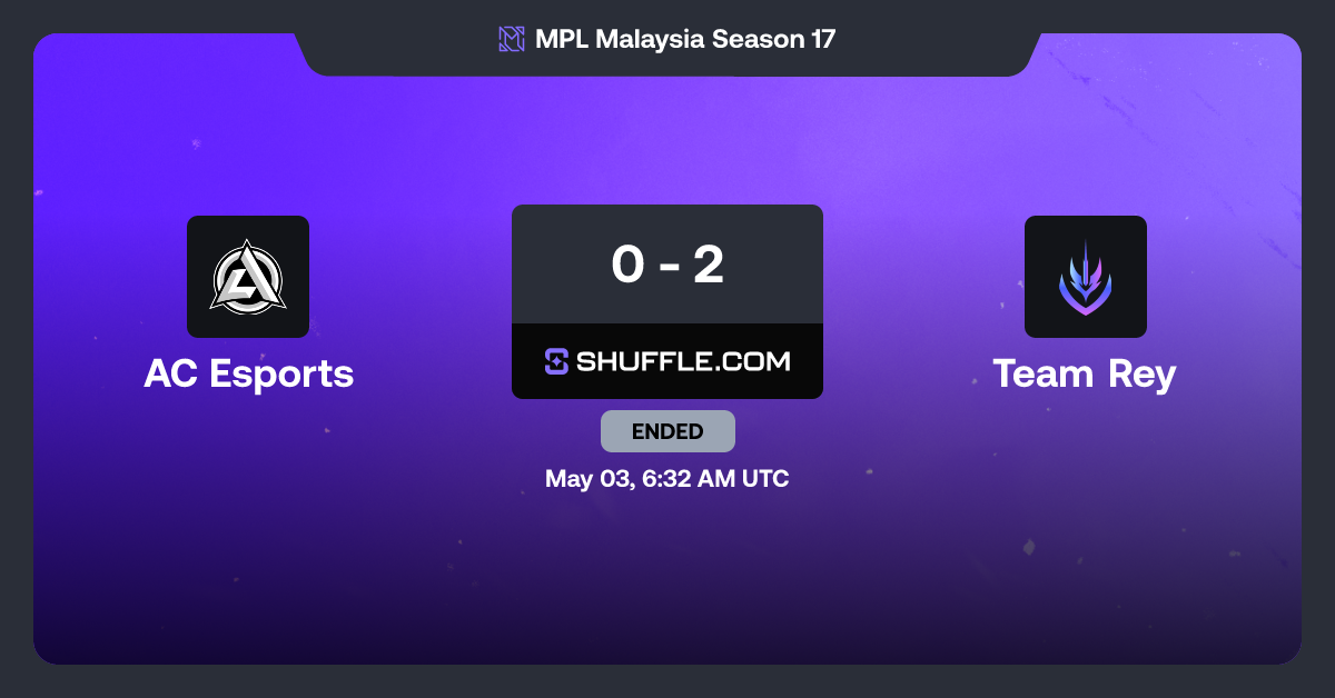 Bet AC Esports vs Team Rey | Shuffle - VIP Crypto Casino