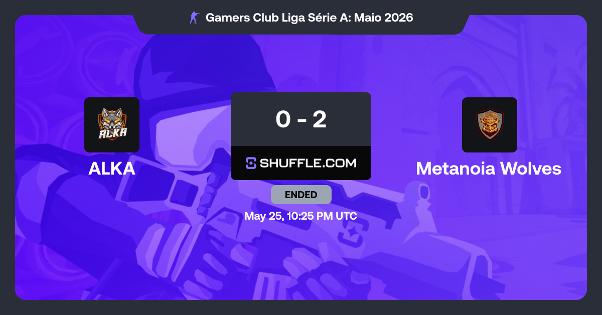 Bet ALKA vs Metanoia Wolves | Shuffle - VIP Crypto Casino