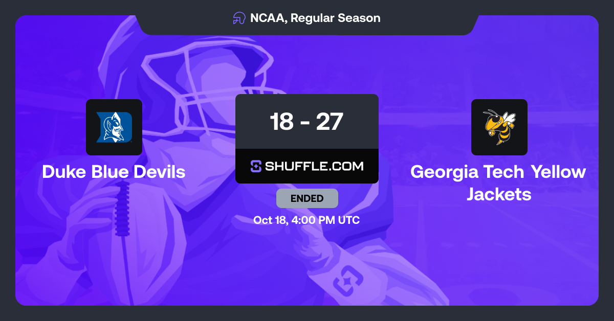 Bet Duke Blue Devils vs Georgia Tech Yellow Jackets | Shuffle - VIP ...