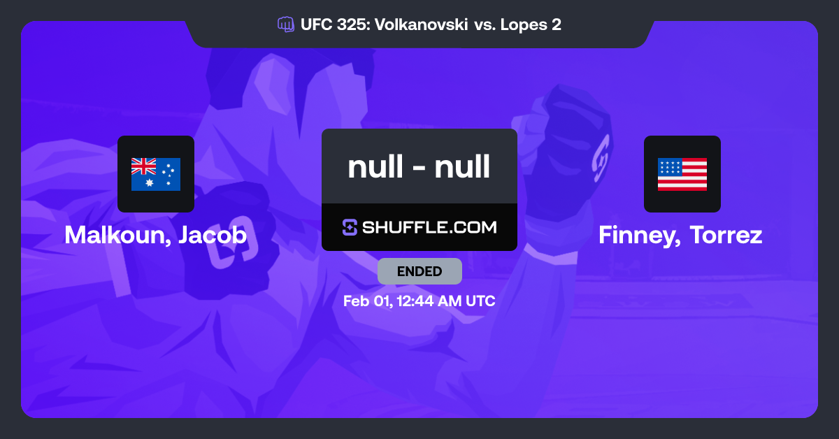 Bet Malkoun, Jacob vs Finney, Torrez | Shuffle - VIP Crypto Casino